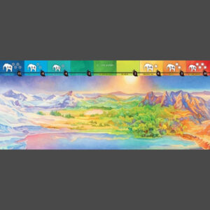 Evolution: Climate Playmat