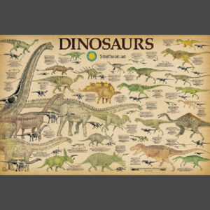 Smithsonian Dinosaurs Poster