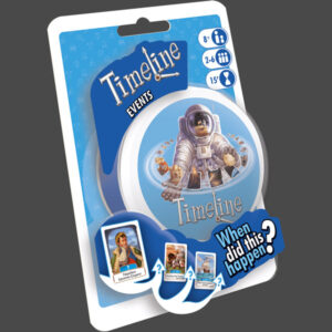 Timeline: Events